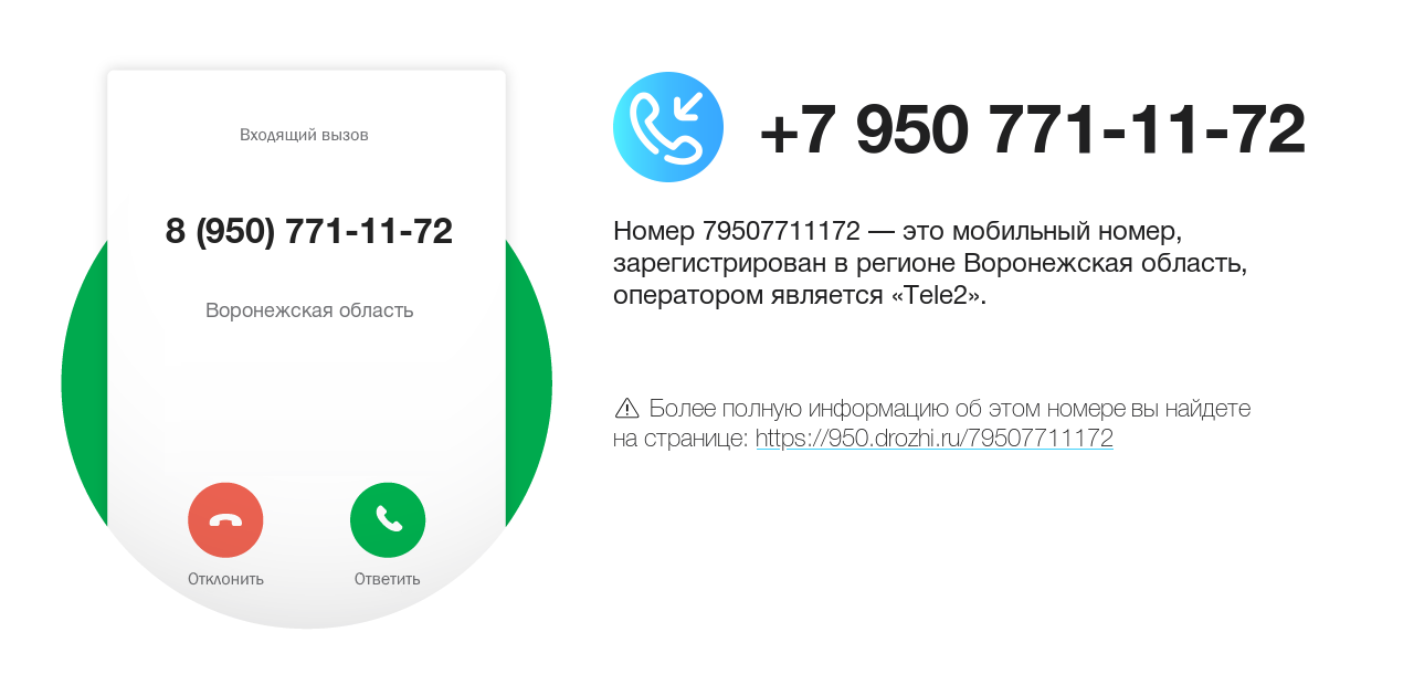 Номер телефона 8 (950) 771-11-72
