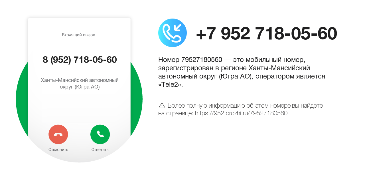 Номер телефона 8 (952) 718-05-60