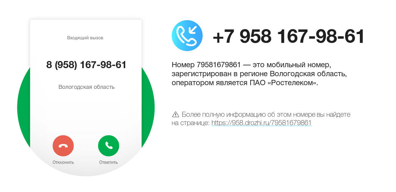 Номер телефона 8 (958) 167-98-61