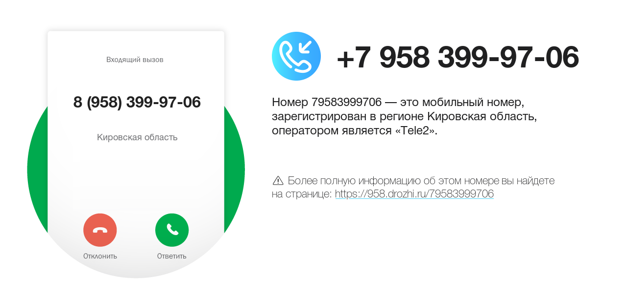 Номер телефона 8 (958) 399-97-06