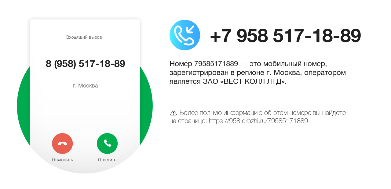 Номер телефона 8 (958) 517-18-89