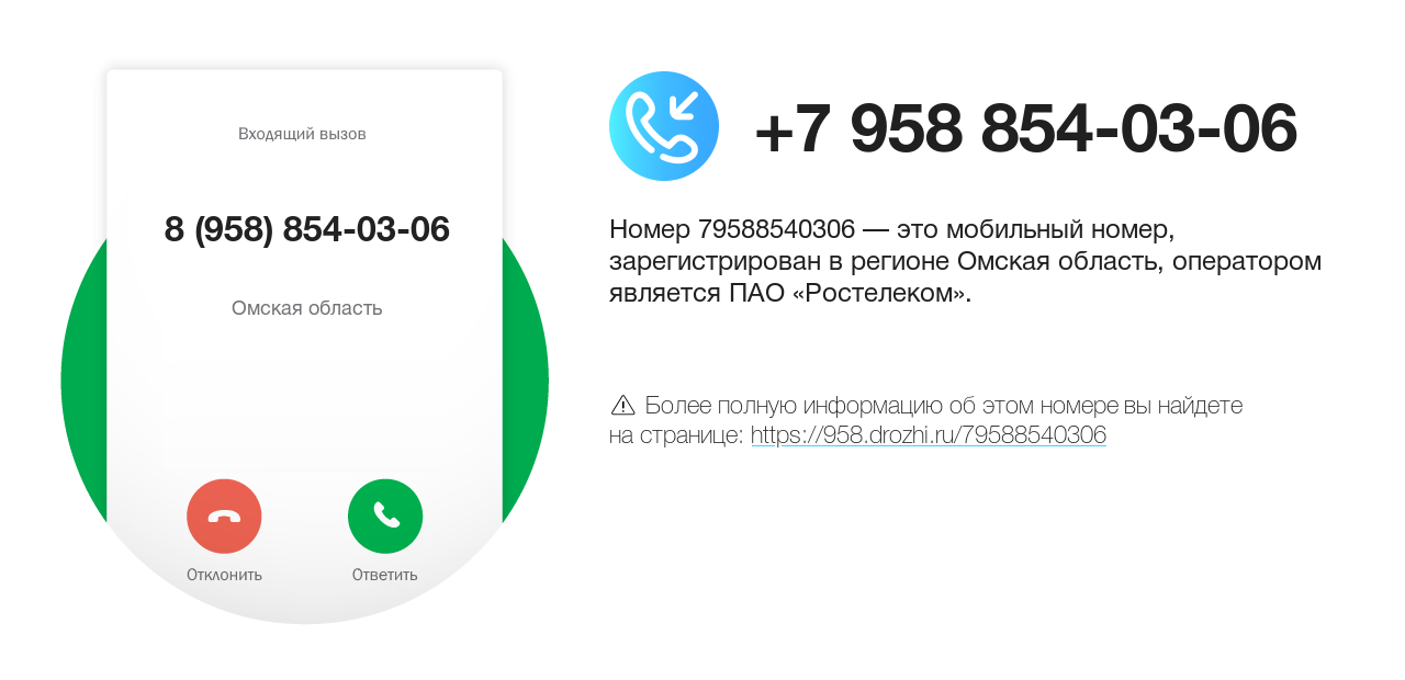 Номер телефона 8 (958) 854-03-06