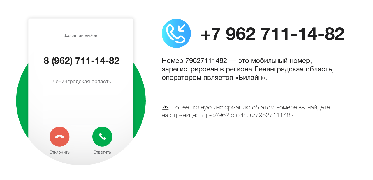 Номер телефона 8 (962) 711-14-82