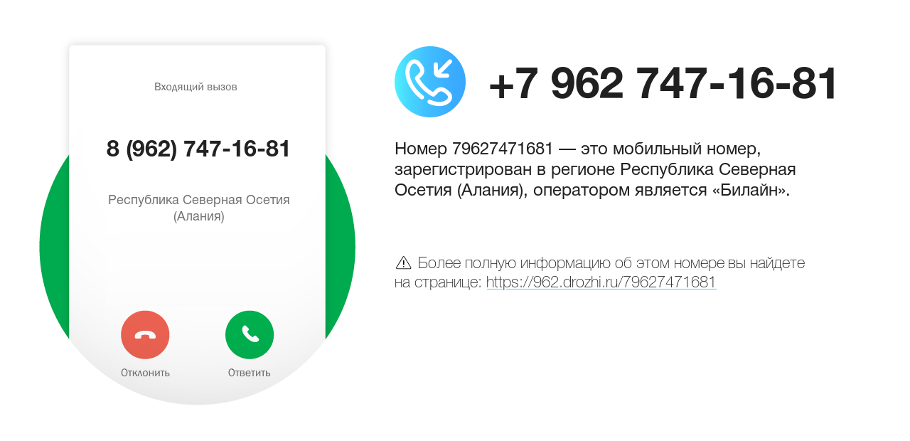 Номер телефона 8 (962) 747-16-81