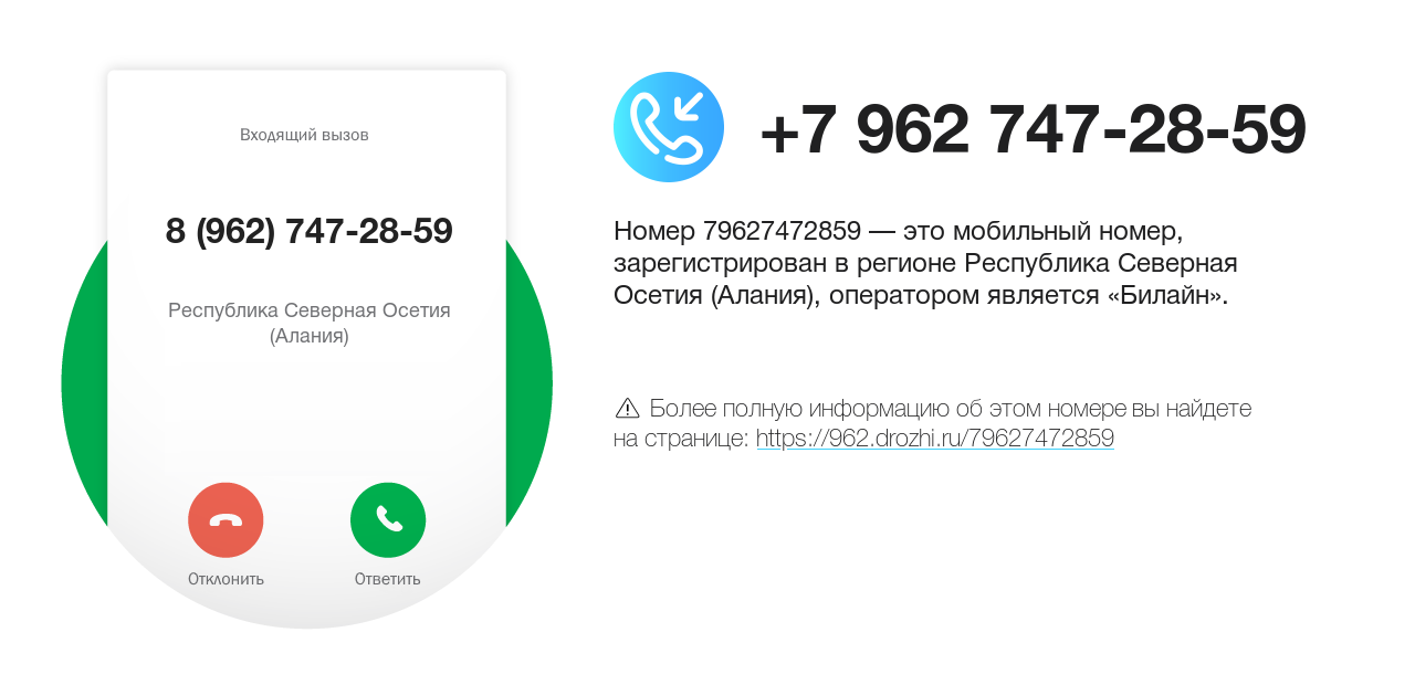 Номер телефона 8 (962) 747-28-59