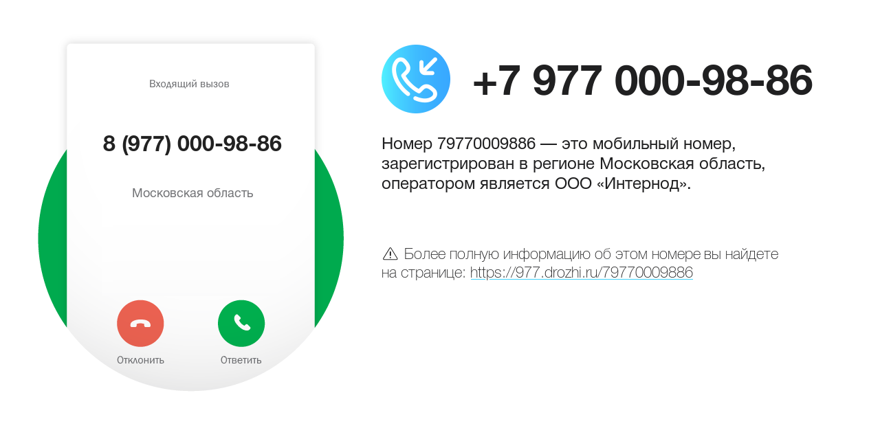 Номер телефона 8 (977) 000-98-86