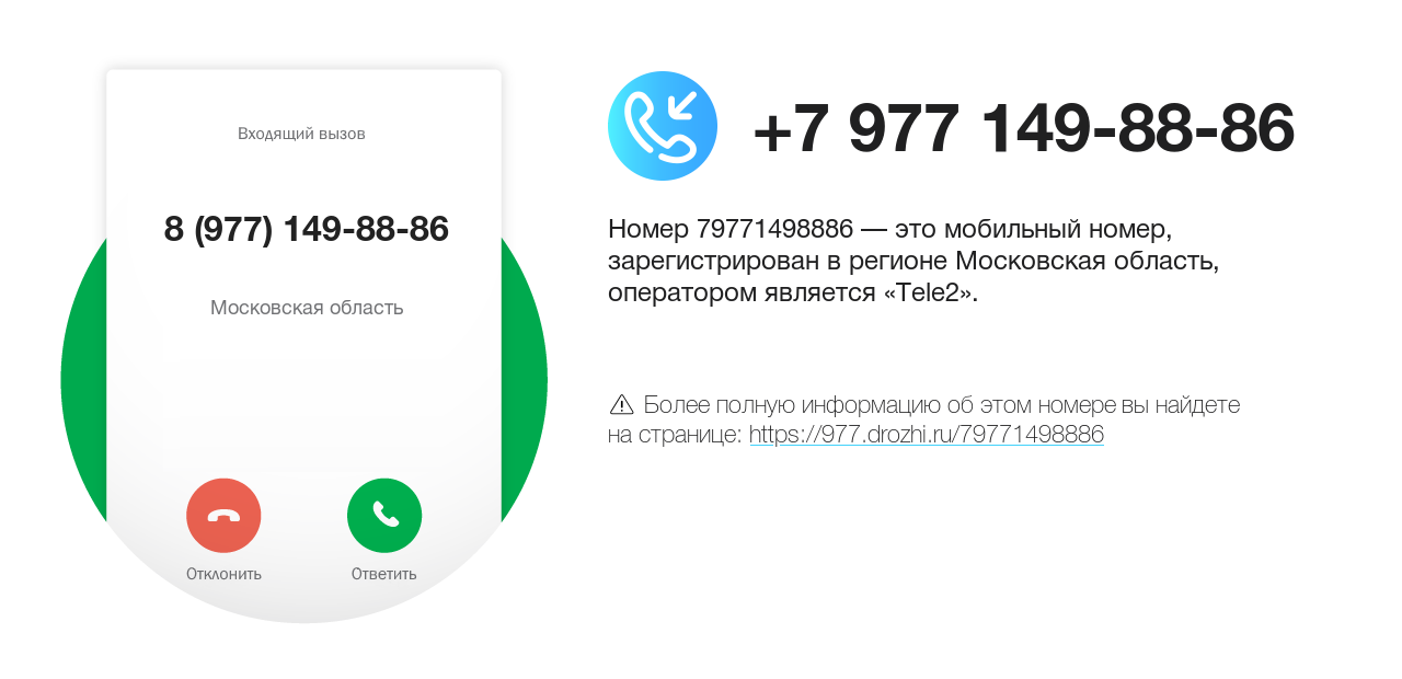 Номер телефона 8 (977) 149-88-86