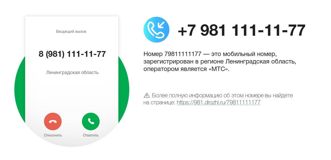 Номер телефона 8 (981) 111-11-77