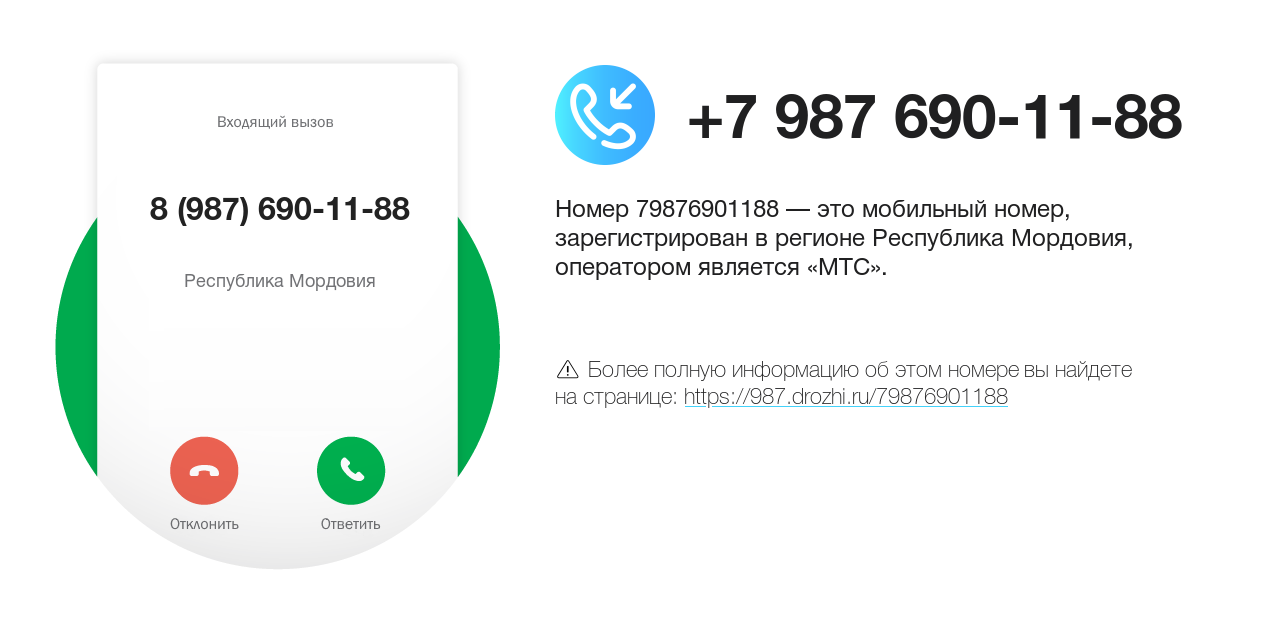 Номер телефона 8 (987) 690-11-88