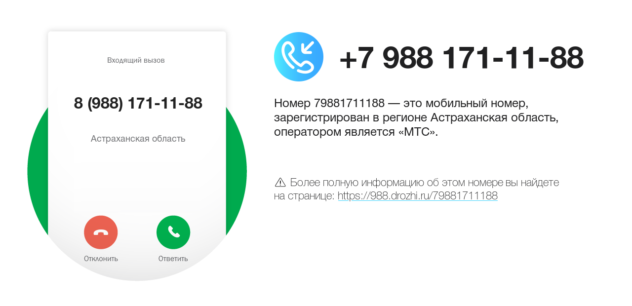 Номер телефона 8 (988) 171-11-88