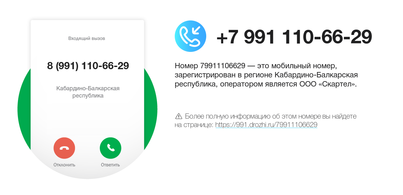 Номер телефона 8 (991) 110-66-29