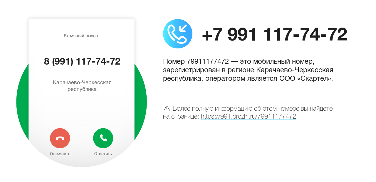 Номер телефона 8 (991) 117-74-72