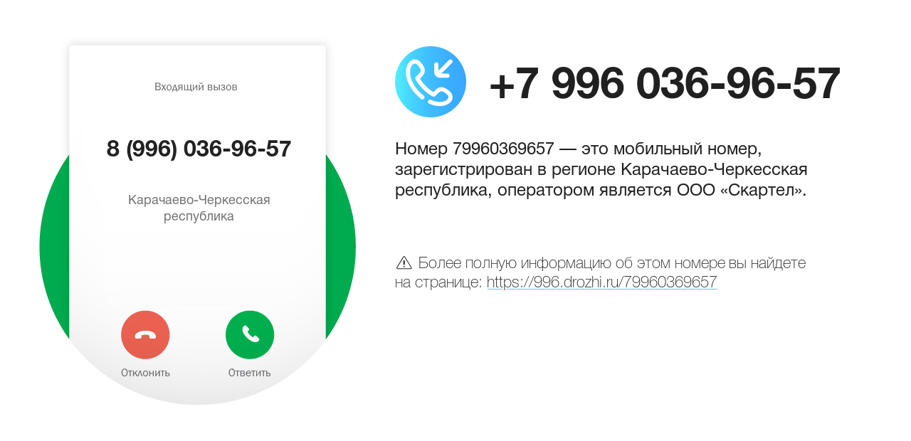 Номер телефона 8 (996) 036-96-57