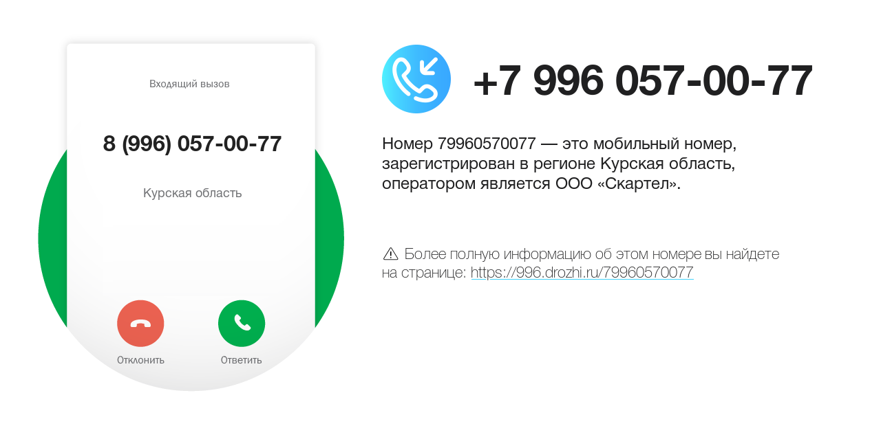 Номер телефона 8 (996) 057-00-77