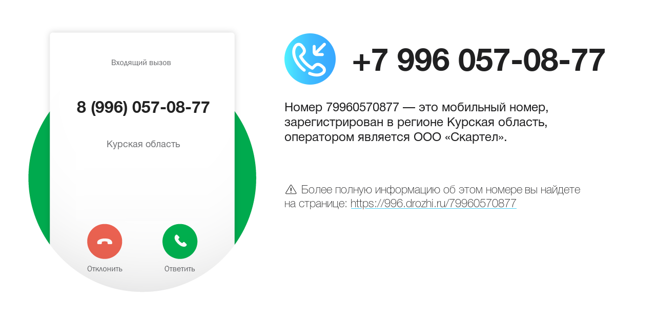 Номер телефона 8 (996) 057-08-77