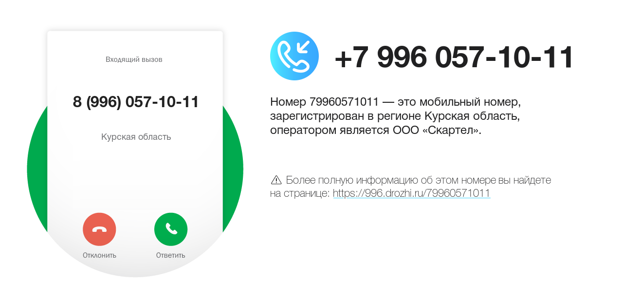 Номер телефона 8 (996) 057-10-11