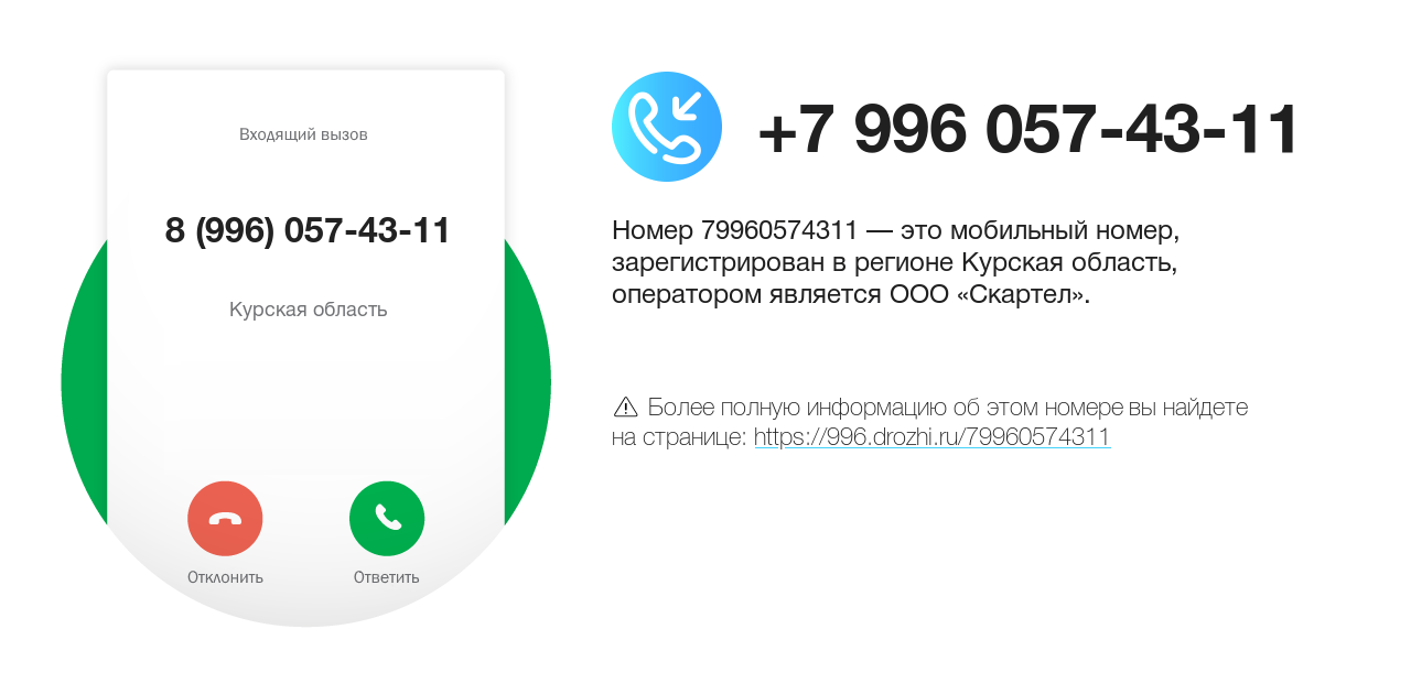 Номер телефона 8 (996) 057-43-11