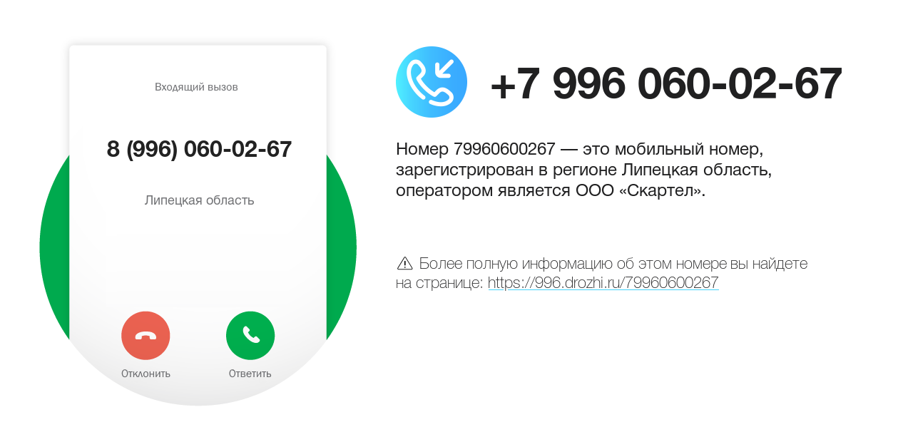 Номер телефона 8 (996) 060-02-67