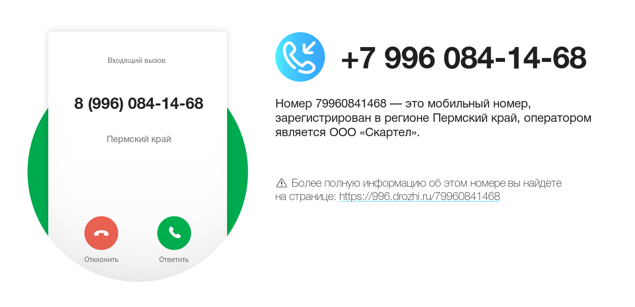 Номер телефона 8 (996) 084-14-68