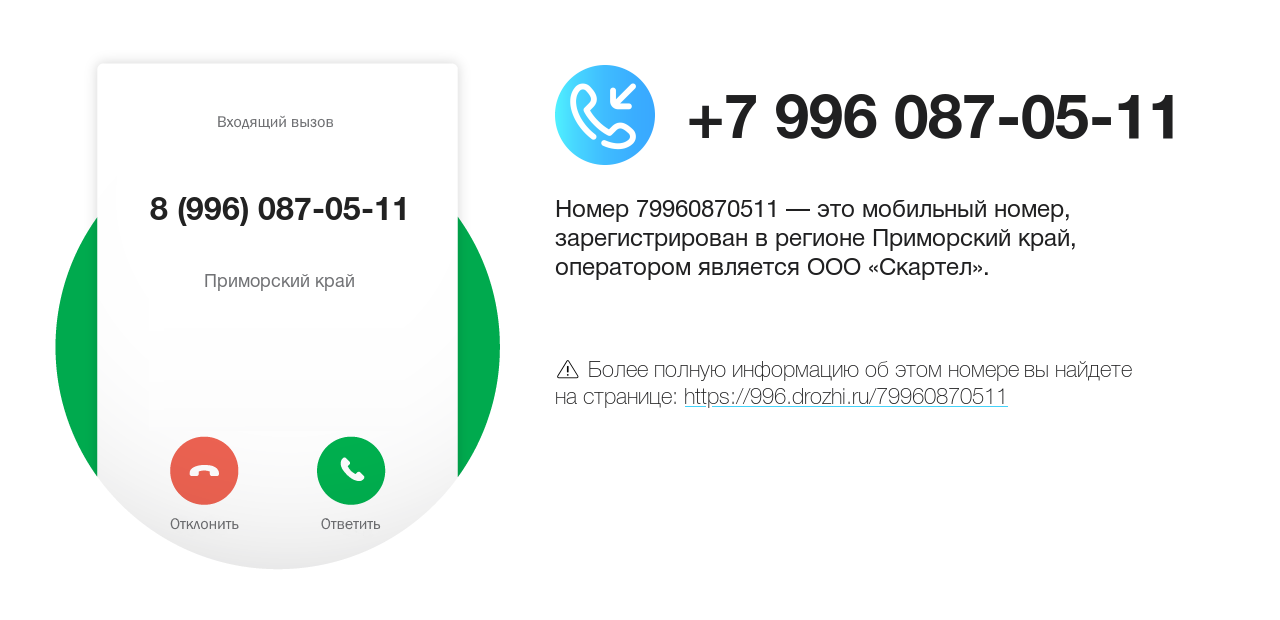 Номер телефона 8 (996) 087-05-11