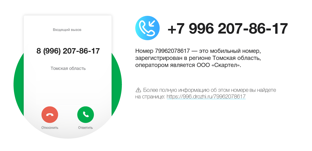 Номер телефона 8 (996) 207-86-17