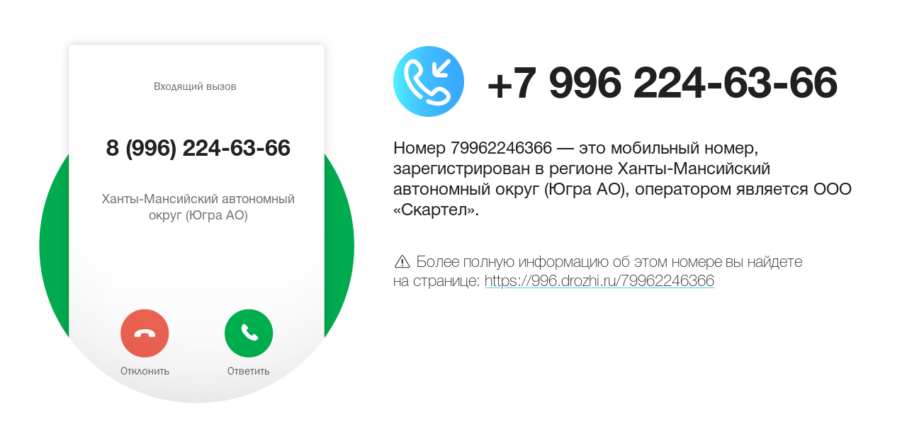 Номер телефона 8 (996) 224-63-66