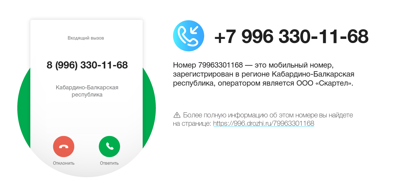 Номер телефона 8 (996) 330-11-68