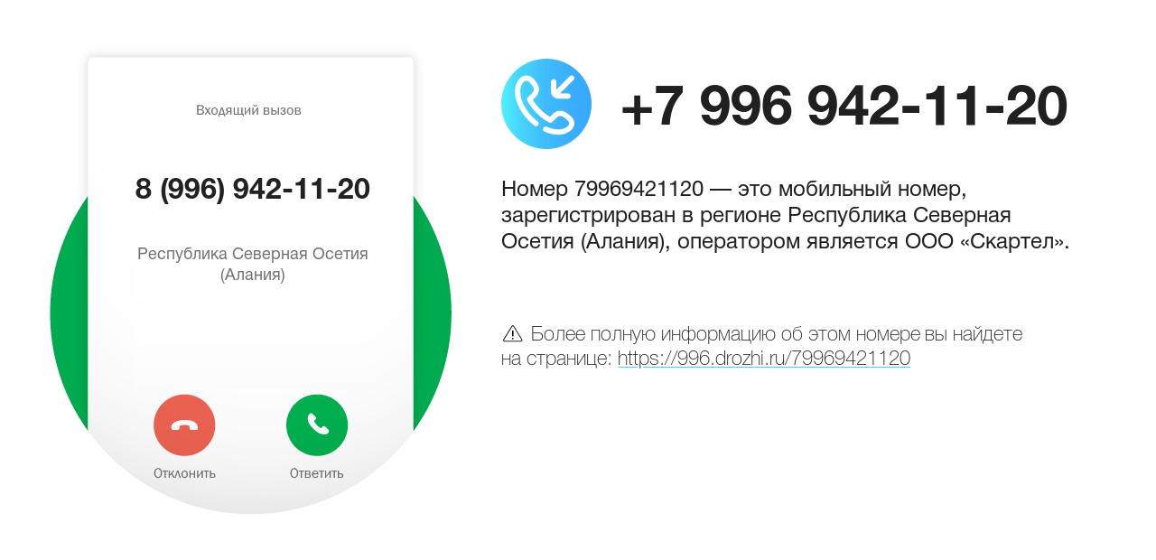 Номер телефона 8 (996) 942-11-20