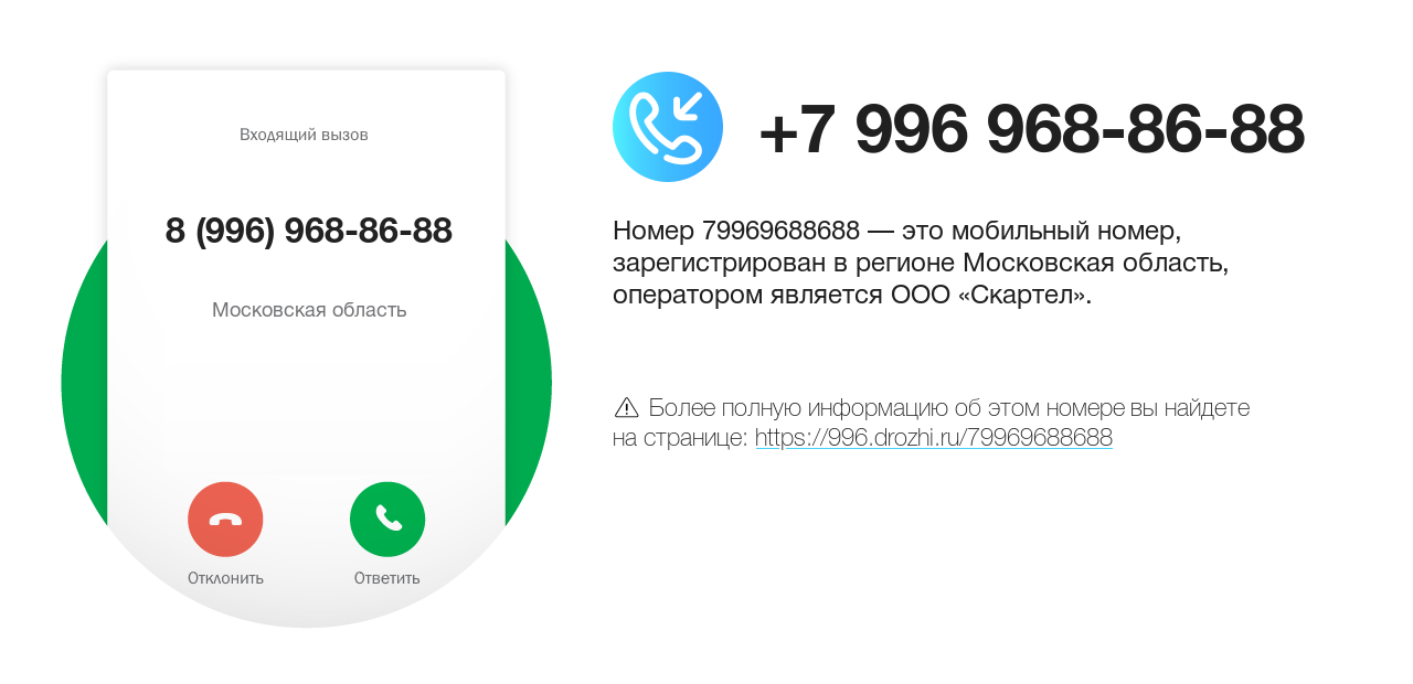 Номер телефона 8 (996) 968-86-88