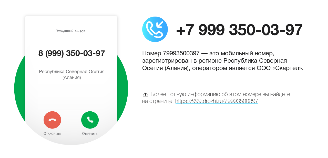 Номер телефона 8 (999) 350-03-97