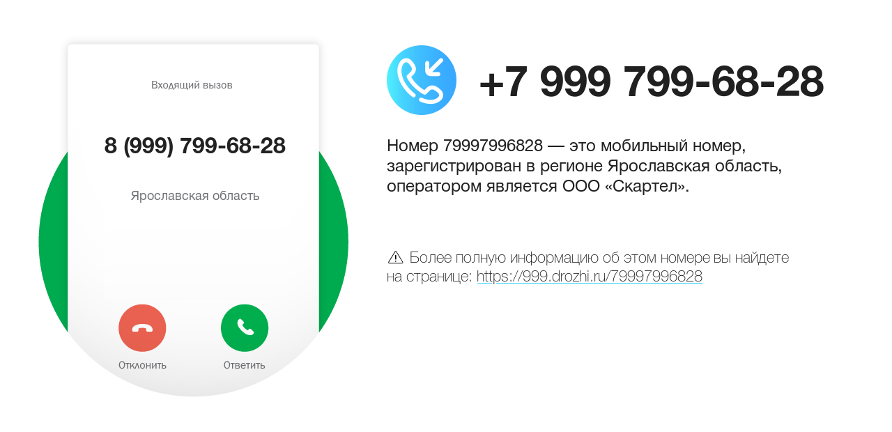 Номер телефона 8 (999) 799-68-28